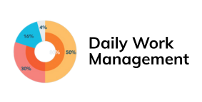 daily work management